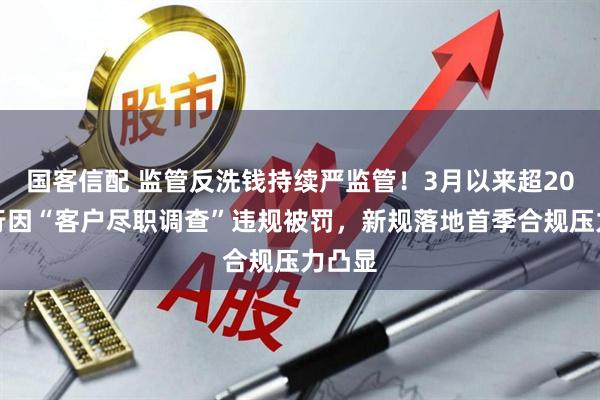 国客信配 监管反洗钱持续严监管！3月以来超20家银行因“客户尽职调查”违规被罚，新规落地首季合规压力凸显